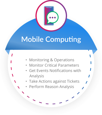 Mobile Computing
